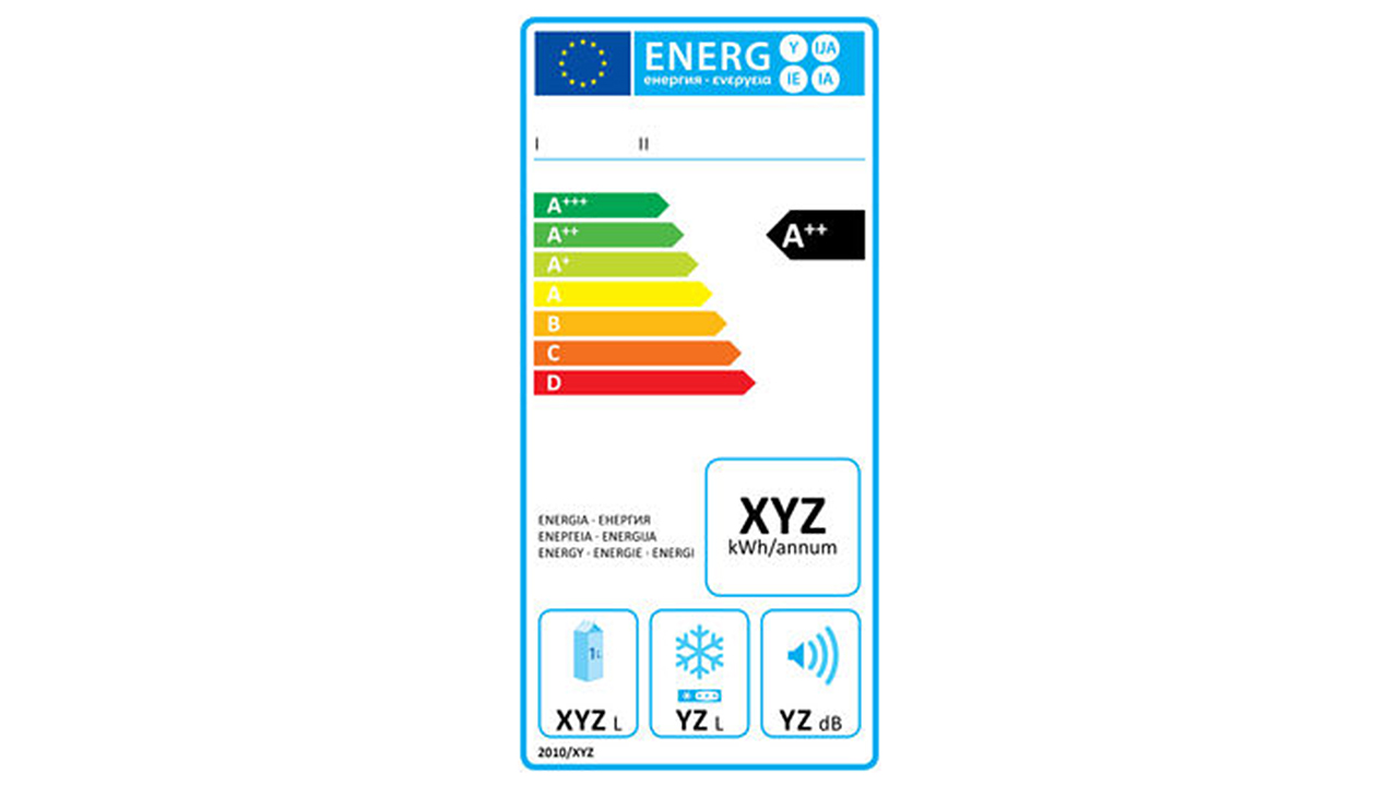 Sparen Kochen Energie Geld Energielabel